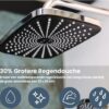 Ecorain Douchekope Regendouche Xl 30 Cm