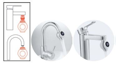 Digitale Waterflowmeter Voor Kranen Digitaal