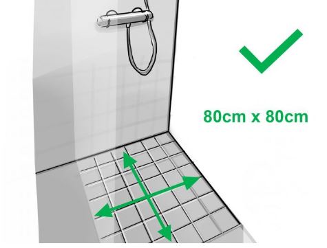 Sanura Douche Wtw Afmetingen Douche