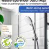 Wenko Porduct Brand Flyer Waterbesparen