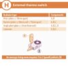 Speedcomfort Externe Thermostaatschakelaar Specs
