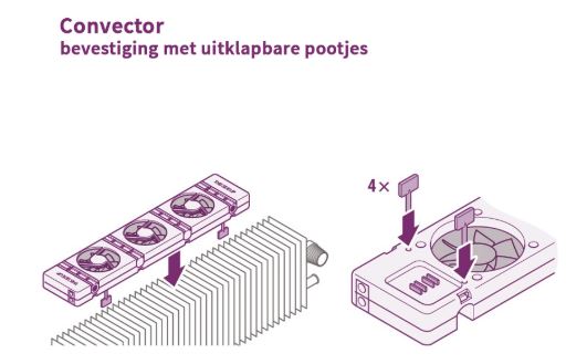 Speedcomfort Trio Set Convector Installatie Tekening