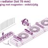 Speedcomfort Trio Set Installatie Smalle Radiator Tekening