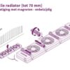 Speedcomfort Duo Set Minder Dan 70 Mm Tekening